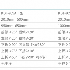 KDT-Y09A电动综合手术台